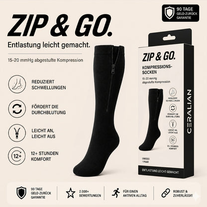 CERALIAN ZipFlow