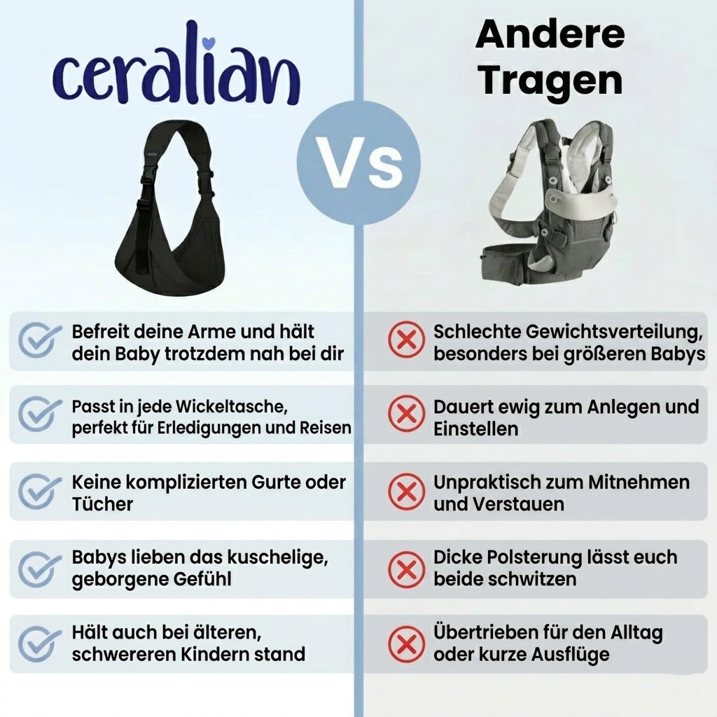 Ceralian™ BABYTRAGE
