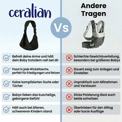 Ceralian™ BABYTRAGE