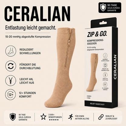 CERALIAN ZipFlow
