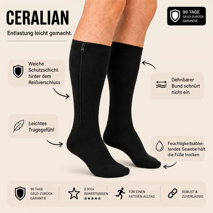 CERALIAN ZipFlow