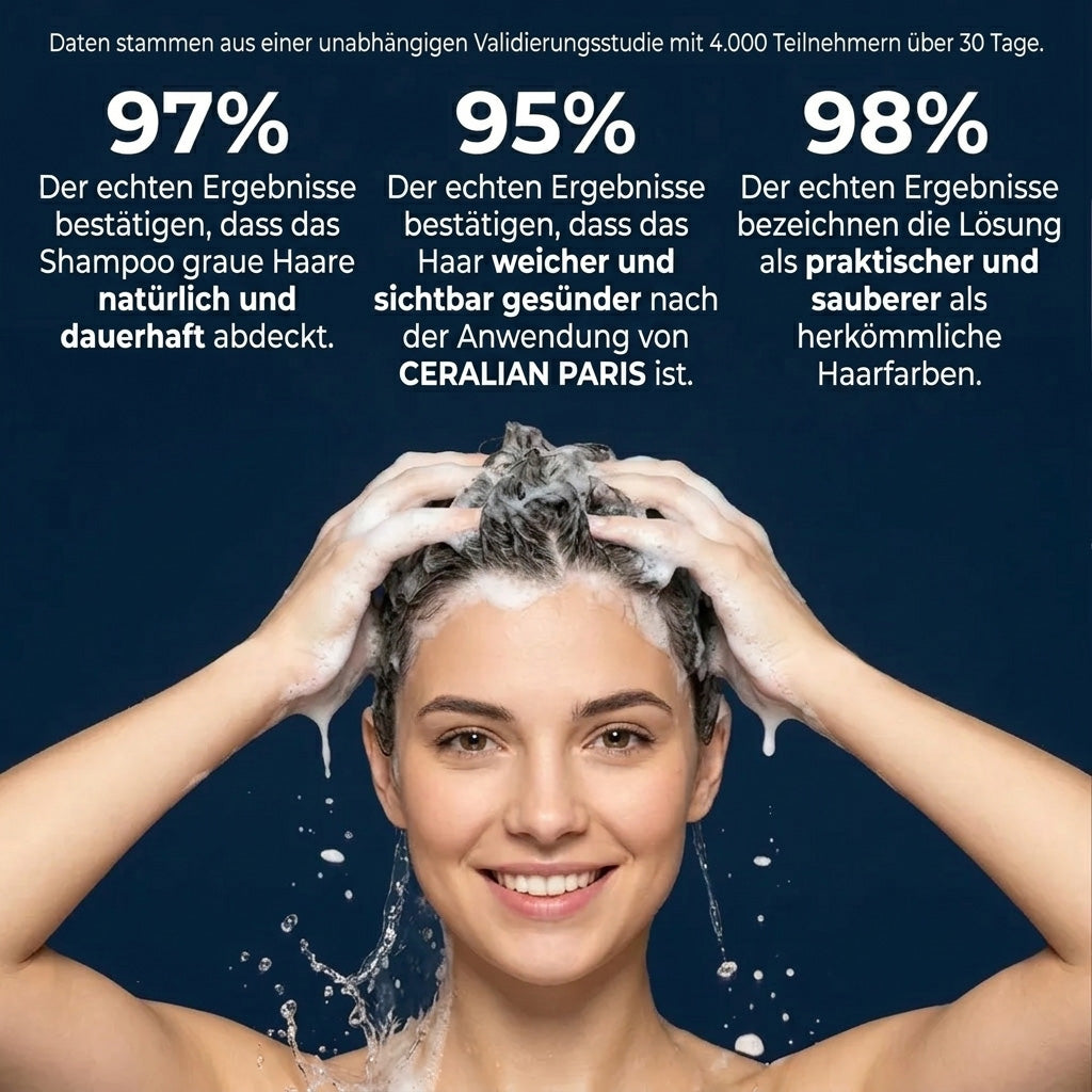 Sofort-Färbeshampoo