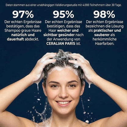 Sofort-Färbeshampoo