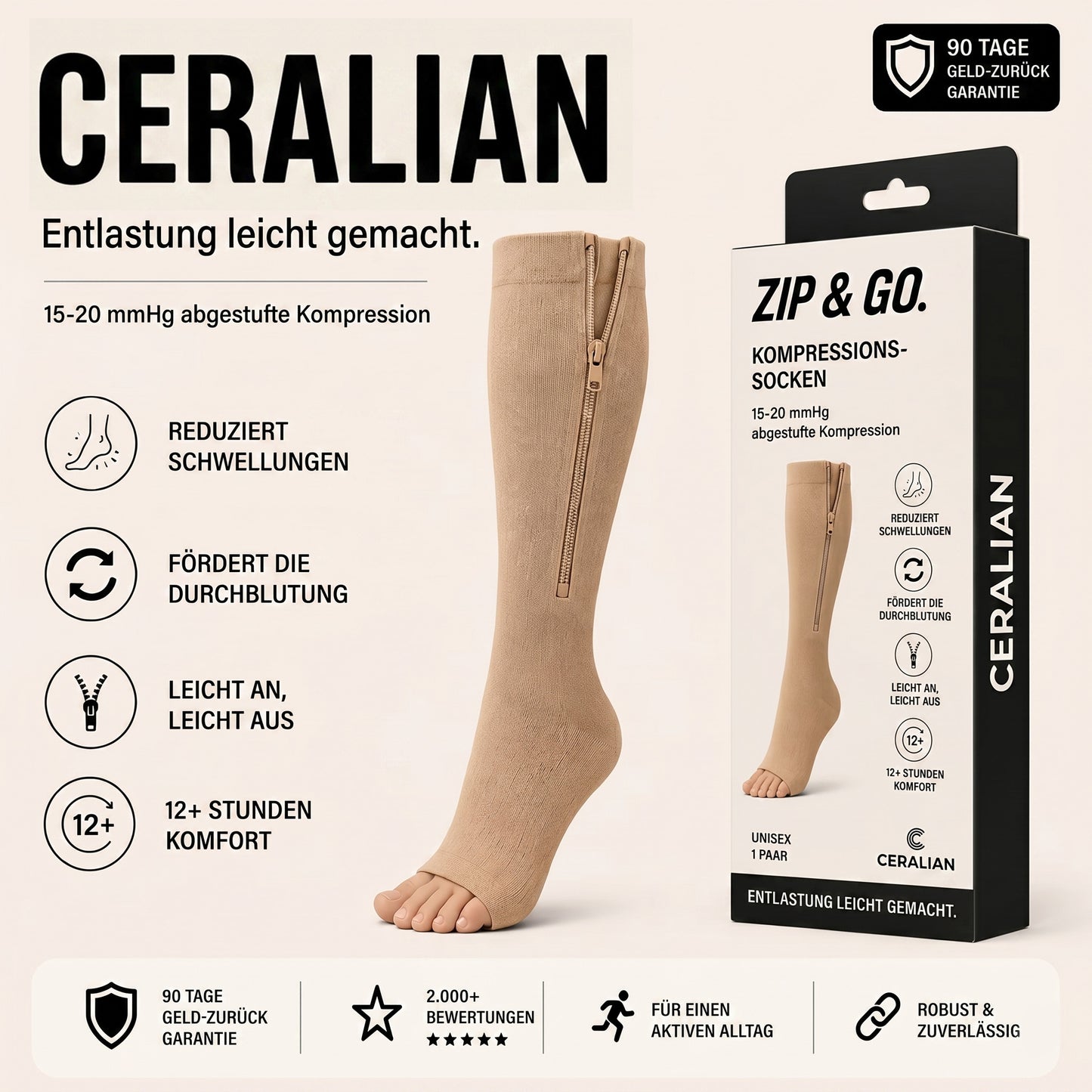 CERALIAN ZipFlow