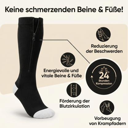 CERALIAN ZipFlow
